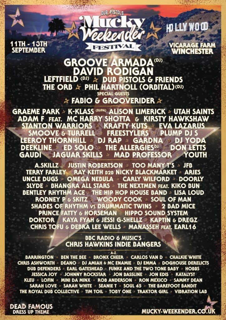 Mucky-Weekender